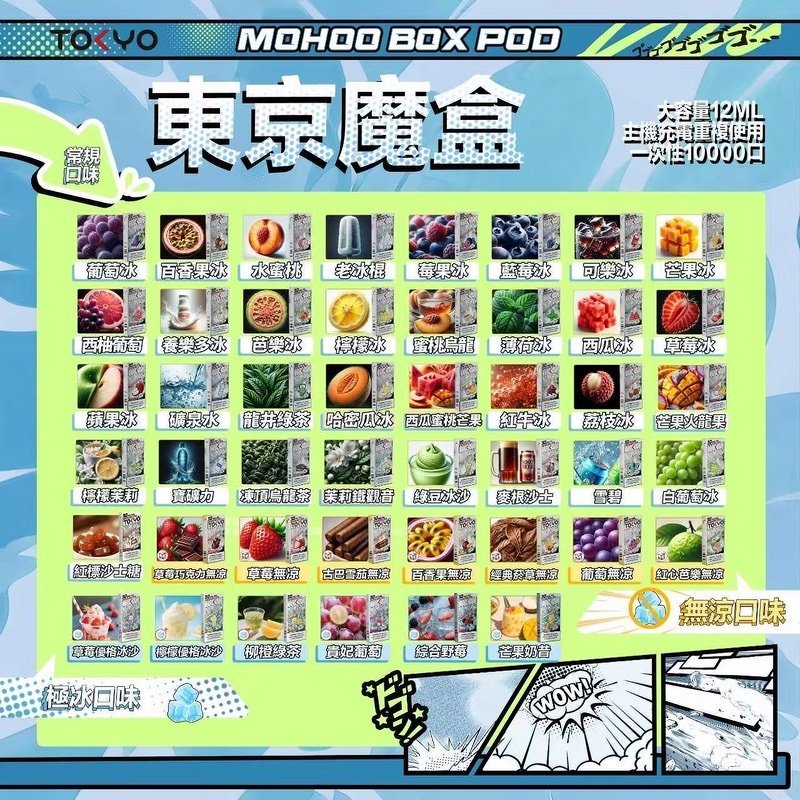 TOKYO MOHOO BOX東京魔盒電子菸煙彈|12ML容量【無涼葡萄】:圖片 2